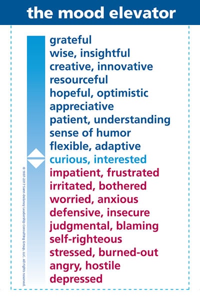 The Mood Elevator Chart